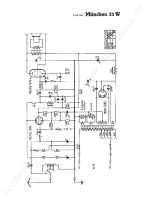 ITT Muenchen-33-W - Manual 